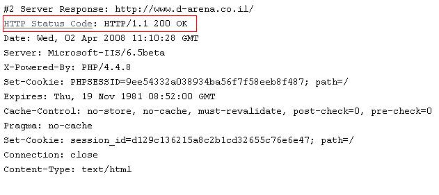 HTTP Status Code 200 OK 