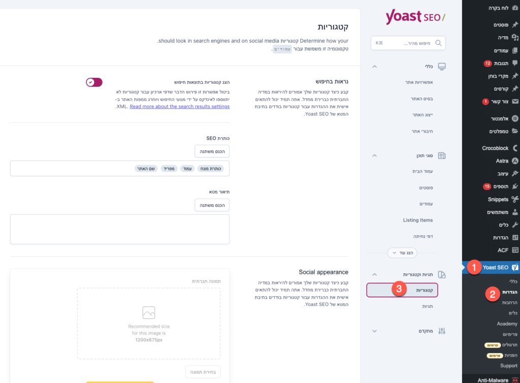 yoast sitemap