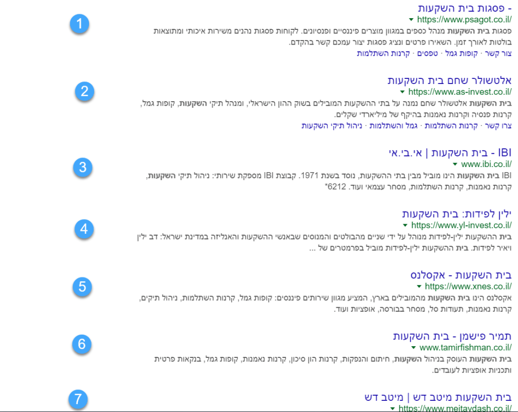 תוצאות הביטוי "בית השקעות"