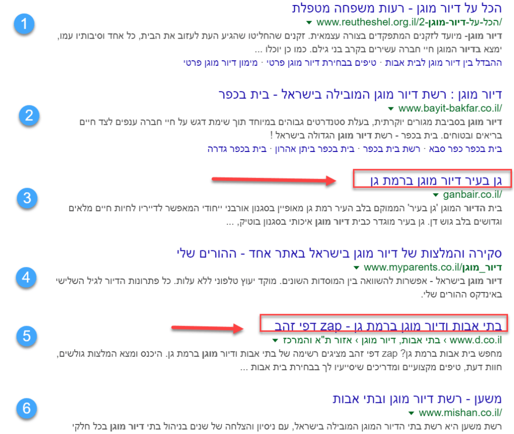 תוצאות חיפוש דיור מוגן ברמת גן