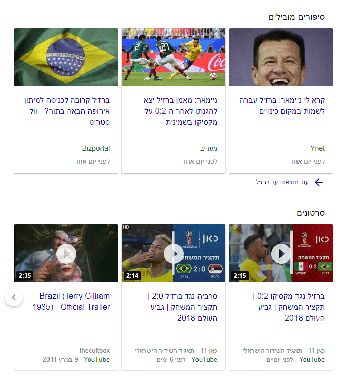תוצאות החיפוש עבור ברזיל