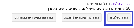 הורדת טבלת קישורים